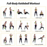 20lbs Kettlebell Set, Strength Training Kettlebells Weight Set