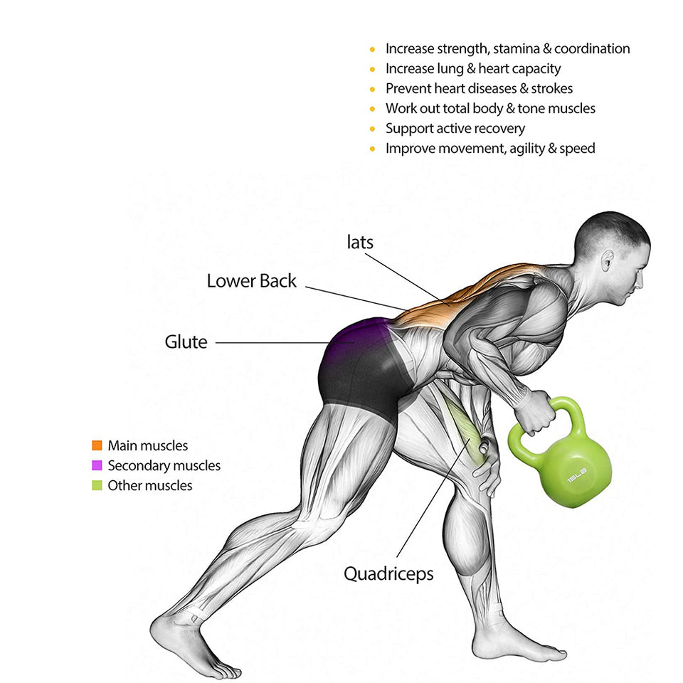 20lbs Kettlebell Set, Strength Training Kettlebells Weight Set
