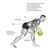 20lbs Kettlebell Set, Strength Training Kettlebells Weight Set